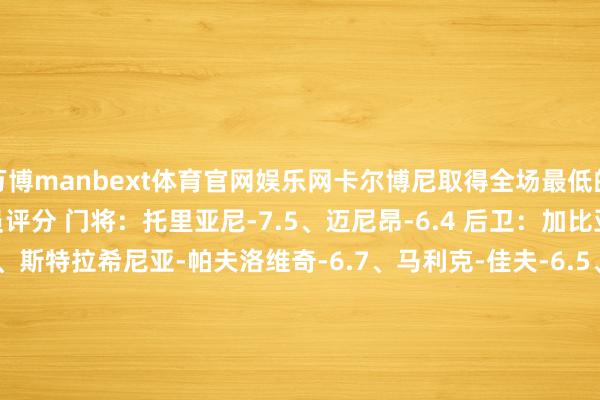 万博manbext体育官网娱乐网卡尔博尼取得全场最低的6.0分AC米兰全队球员评分 门将：托里亚尼-7.5、迈尼昂-6.4 后卫：加比亚-6.4、泰拉恰诺-6.4、斯特拉希尼亚-帕夫洛维奇-6.7、马利克-佳夫-6.5、托莫里-6.9、阿莱士-希门尼斯-6.5、特奥-埃尔南德斯-6.9、卡拉布里亚-6.9 中场：阿德利-6.8、尤纳斯-穆萨-6.7、萨勒马克尔斯-7.9、波贝加-6.4、利贝拉利-