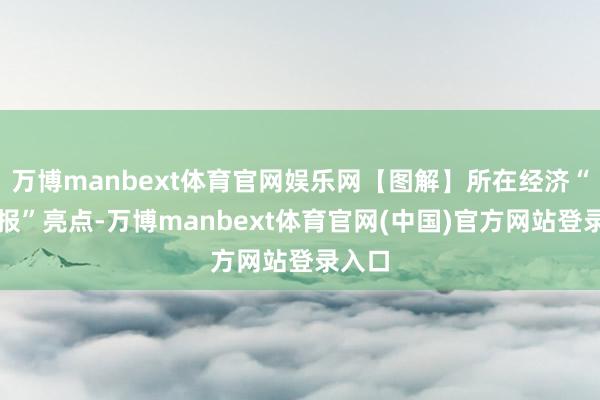 万博manbext体育官网娱乐网【图解】所在经济“三季报”亮点-万博manbext体育官网(中国)官方网站登录入口